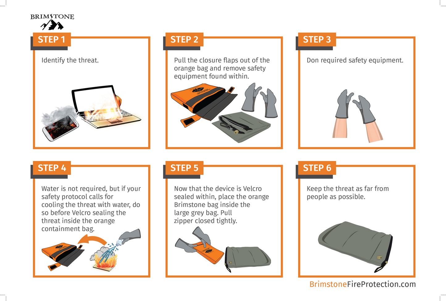 Large HD Preventer™ Li-Ion Fire & Smoke Containment Bag KIT (Laptop-Sized)