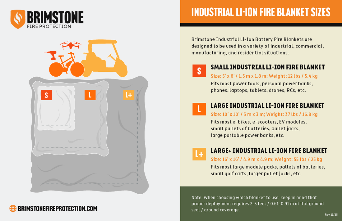 Industrial LI-ION Fire Blanket Sizes