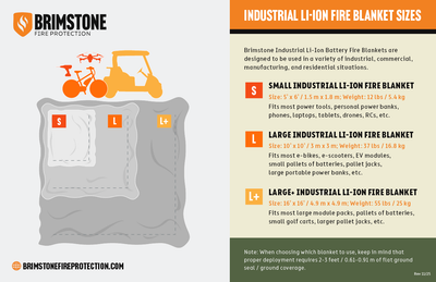 Industrial LI-ION Fire Blanket Sizes