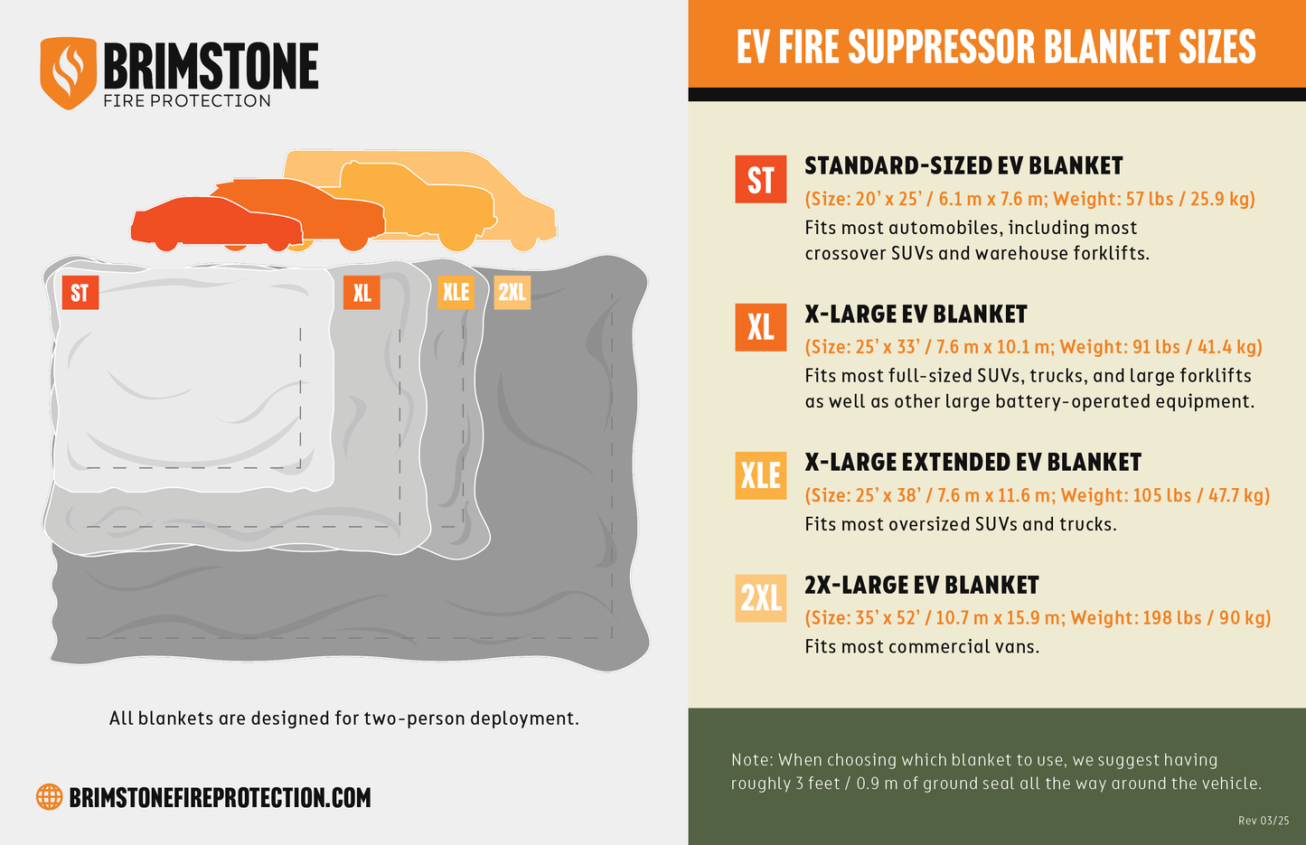EV Fire Suppressor Blanket 2XL™ - 35’ x 52’
