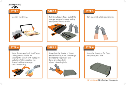 Large Preventer™ Li-lon Fire & Smoke Containment Bag KIT (Laptop-Sized)